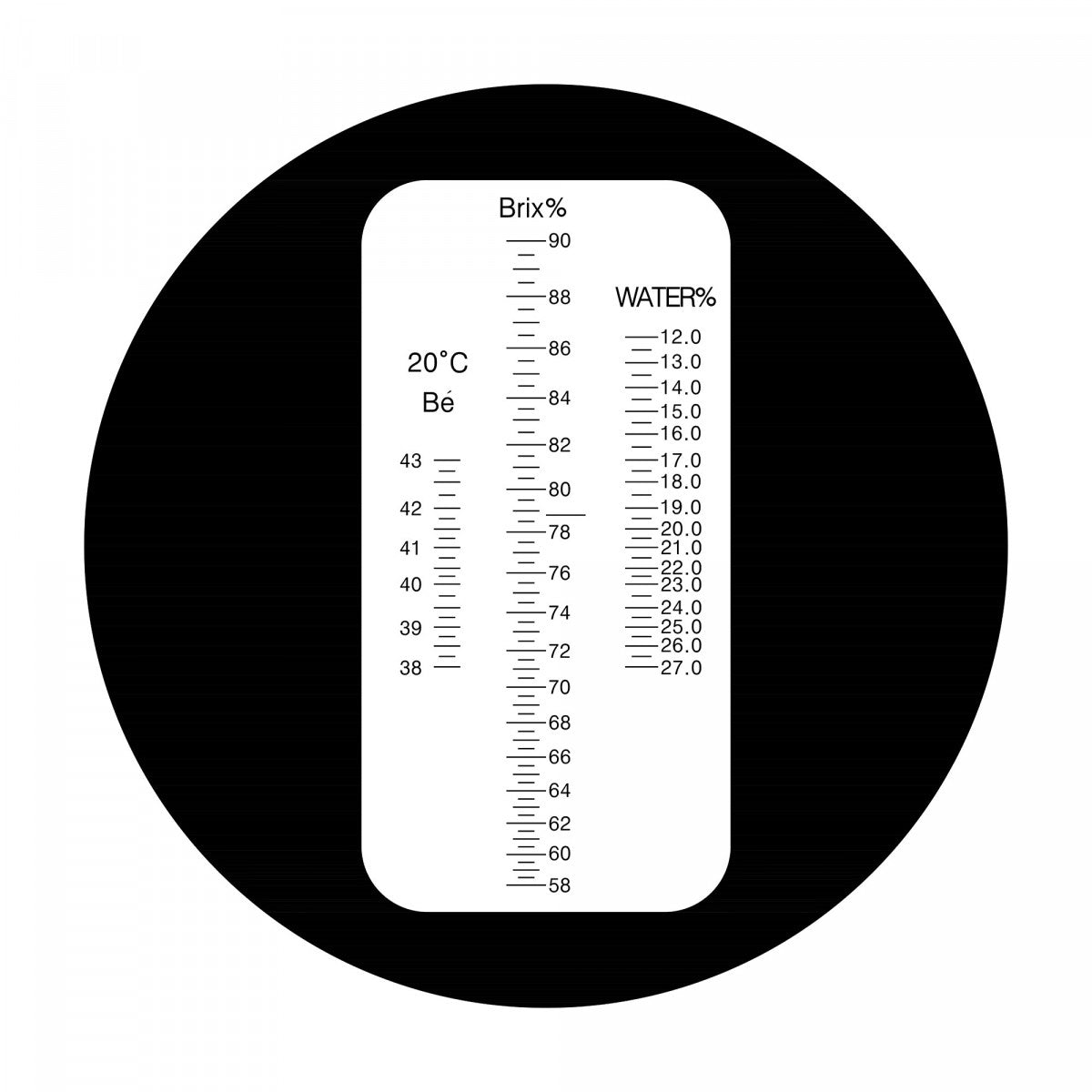 Honey Refractometer