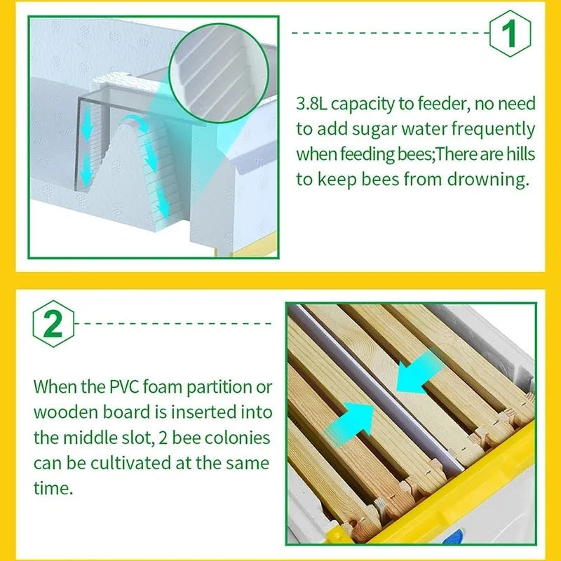 6 Frame Benefitbee EPS Polystyrene Nucleus - Full Depth